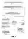 Fig. 03 - ONLINE REAL-TIME ACCOUNTING