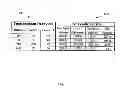 Fig. 06 - DETERMINING COMMERCIAL SHARE OF WALLET