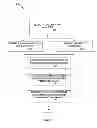 Fig. 07 - DETERMINING COMMERCIAL SHARE OF WALLET