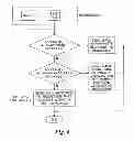 Fig. 07 - DATABASE FOR CHECK RISK DECISIONS POPULATED WITH CHECK ACTIVITY DATA FROM BANKS OF FIRST DEPOSIT
