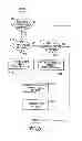 Fig. 08 - ELECTRONIC SECURITIES MARKETPLACE HAVING INTEGRATION WITH ORDER MANAGEMENT SYSTEMS