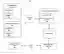 Fig. 01 - System and Method for Real-Time Loan Processing and Loan Fund Deposits