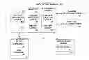 Fig. 01 - Email payment gateway for e-commerce