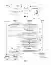Fig. 02 - ELECTRONIC TRANSACTION SYSTEM