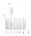 Fig. 09 - METHOD OF HIGH SPEED DOWNLOADING