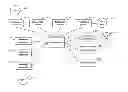 Fig. 01 - Methods and systems for coordinating pooled financial transactions