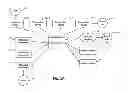 Fig. 02 - Methods and systems for coordinating pooled financial transactions
