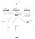 Fig. 03 - Methods and systems for coordinating pooled financial transactions