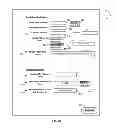 Fig. 05 - Methods and systems for coordinating pooled financial transactions