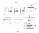 Fig. 07 - Methods and systems for coordinating pooled financial transactions