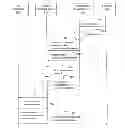 Fig. 01 - System and Method for Funds Transfer Processing