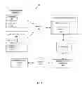 Fig. 02 - System and Method for Funds Transfer Processing