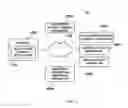 Fig. 03 - OFFLINE TRANSACTION PAYMENT SYSTEM, AND METHOD AND APPARATUS FOR THE SAME