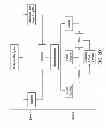 Fig. 06 - METHOD AND SYSTEM FOR FACILITATING SERVICE AT SERVICE CENTERS