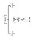 Fig. 08 - METHOD AND SYSTEM FOR FACILITATING SERVICE AT SERVICE CENTERS