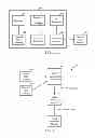 Fig. 02 - Method and apparatus for determining and utilizing value of digital assets