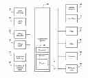 Fig. 01 - DISTRESSED PROPERTIES MARKETING SYSTEM AND METHOD