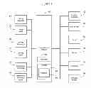 Fig. 02 - DISTRESSED PROPERTIES MARKETING SYSTEM AND METHOD