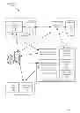 Fig. 02 - METHOD AND APPARATUS FOR ENHANCING JOB RECRUITING