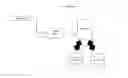 Fig. 01 - TRAVEL APP