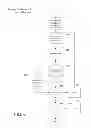 Fig. 07 - METHODS, SYSTEMS, AND COMPUTER READABLE MEDIA FOR DETERMINING AND PRESENTING OPTIMUM SOCIAL SECURITY RETIREMENT BENEFITS FILING STRATEGIES