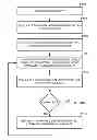 Fig. 01 - Holistic Management of Portfolios that Include Separately Managed Accounts