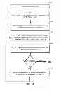 Fig. 02 - Holistic Management of Portfolios that Include Separately Managed Accounts