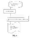 Fig. 06 - METHOD, COMPUTER PROGRAMS AND A USE FOR THE PREDICTION OF THE SOCIOECONOMIC LEVEL OF A REGION