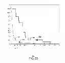 Fig. 07 - Classifying unclassified samples