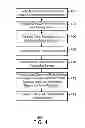Fig. 08 - Classifying unclassified samples