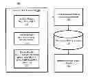 Fig. 01 - Recommendation agent using a personality model determined from mobile device data