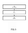 Fig. 04 - Recommendation agent using a personality model determined from mobile device data