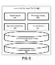 Fig. 07 - Recommendation agent using a personality model determined from mobile device data