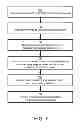 Fig. 08 - Recommendation agent using a personality model determined from mobile device data