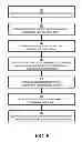 Fig. 09 - Recommendation agent using a personality model determined from mobile device data
