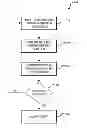 Fig. 01 - Systems and methods for artificial intelligence script modification