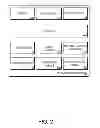 Fig. 03 - Systems and methods for artificial intelligence script modification