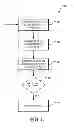 Fig. 06 - Systems and methods for artificial intelligence script modification
