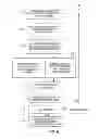 Fig. 09 - ESTIMATING POTENTIAL MESSAGE VIEWING RATES OF TWEETS