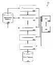 Fig. 01 - Artificial intelligence script tool