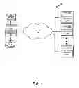 Fig. 02 - Artificial intelligence script tool