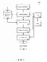 Fig. 04 - Artificial intelligence script tool