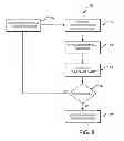 Fig. 09 - Artificial intelligence script tool