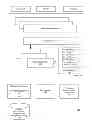 Fig. 01 - System, method, and software program product for enabling users to create and use rule patterns to generate custom product-configuration rules