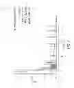 Fig. 07 - ESTIMATING POTENTIAL MESSAGE VIEWING RATES OF TWEETS
