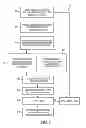 Fig. 09 - ESTIMATING POTENTIAL MESSAGE VIEWING RATES OF TWEETS