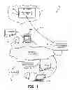 Fig. 02 - Aquatic geographic information system