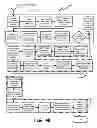 Fig. 06 - Aquatic geographic information system