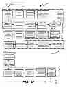 Fig. 07 - Aquatic geographic information system