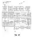 Fig. 09 - Aquatic geographic information system